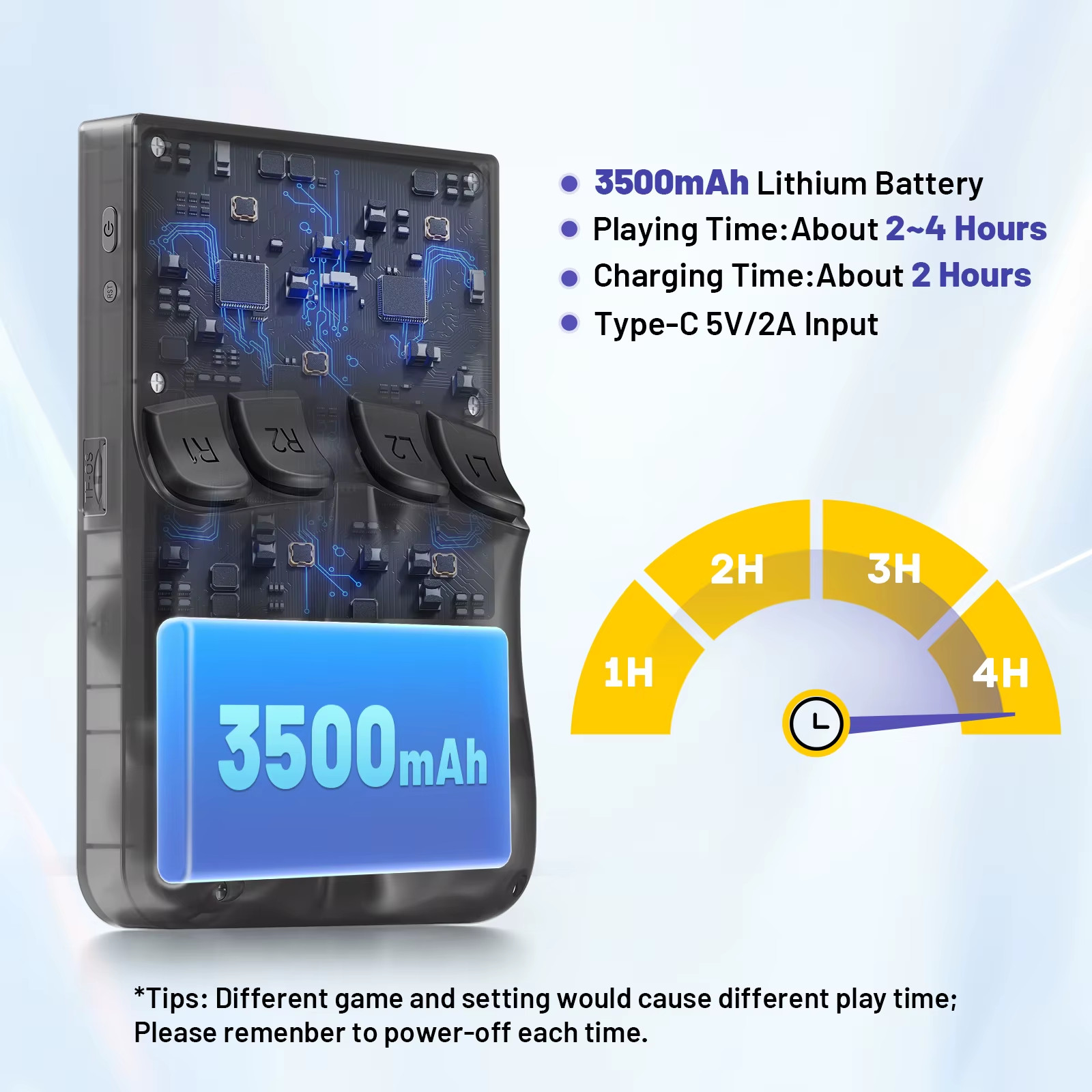 K36 Retro Handheld Video Game Console 500Nit 3.5 Inch IPS Screen 16000 Games Emu