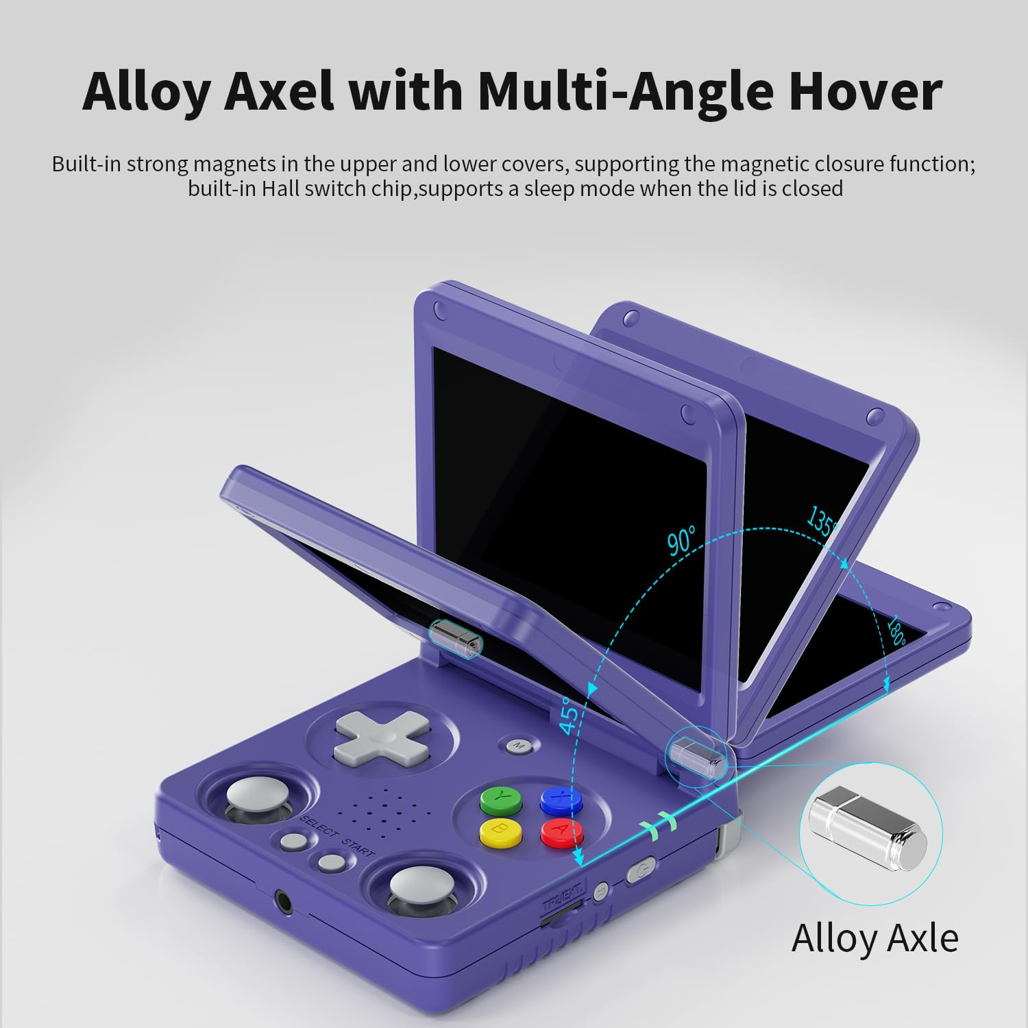 Retro Handheld Game Console with 64G, 5532 Games, 5G WiFi, Bluetooth, HDMI