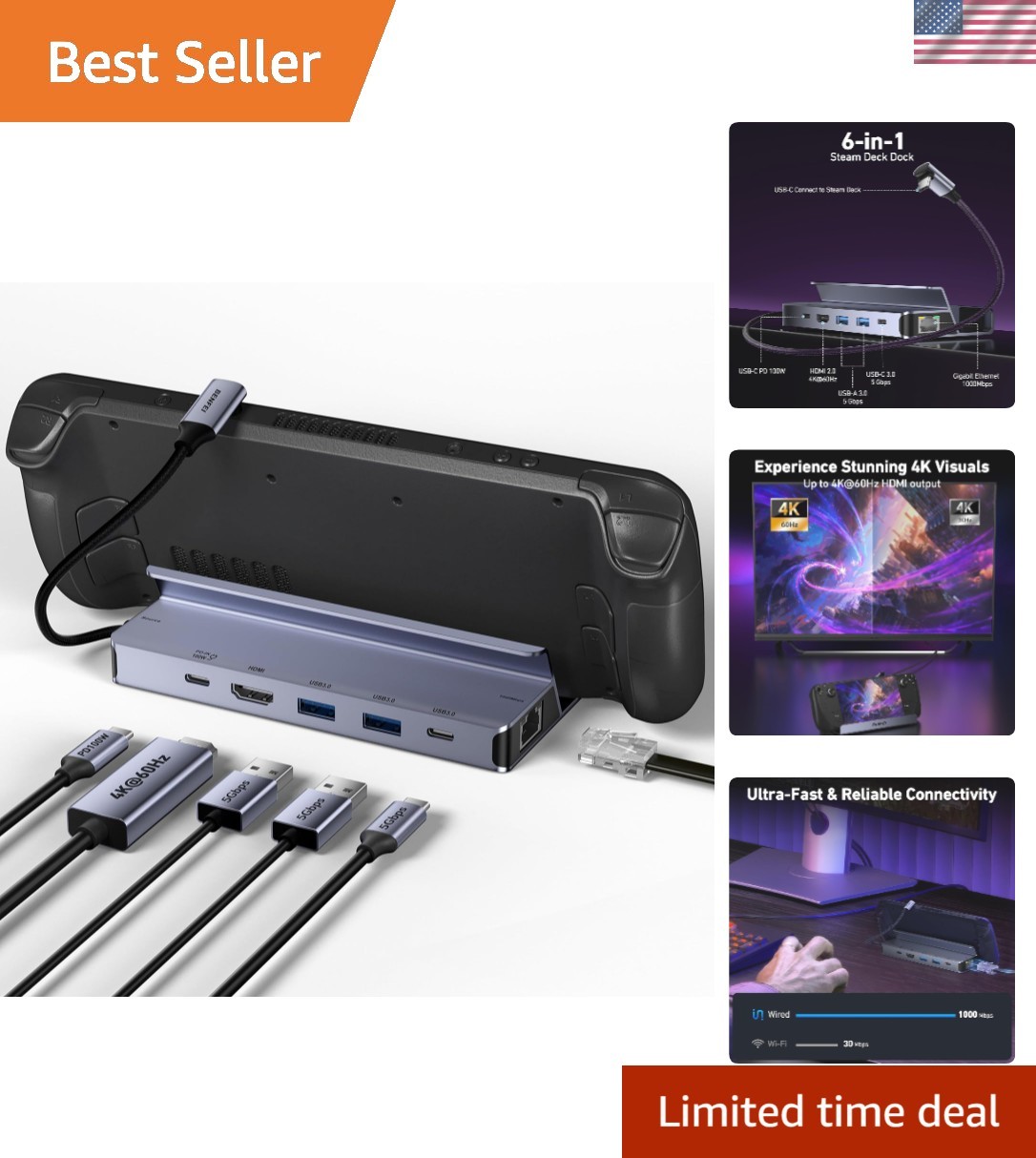 6-in-1 USB C Dock for Steam Deck: 4K HDMI, Gigabit Ethernet, PD 100W