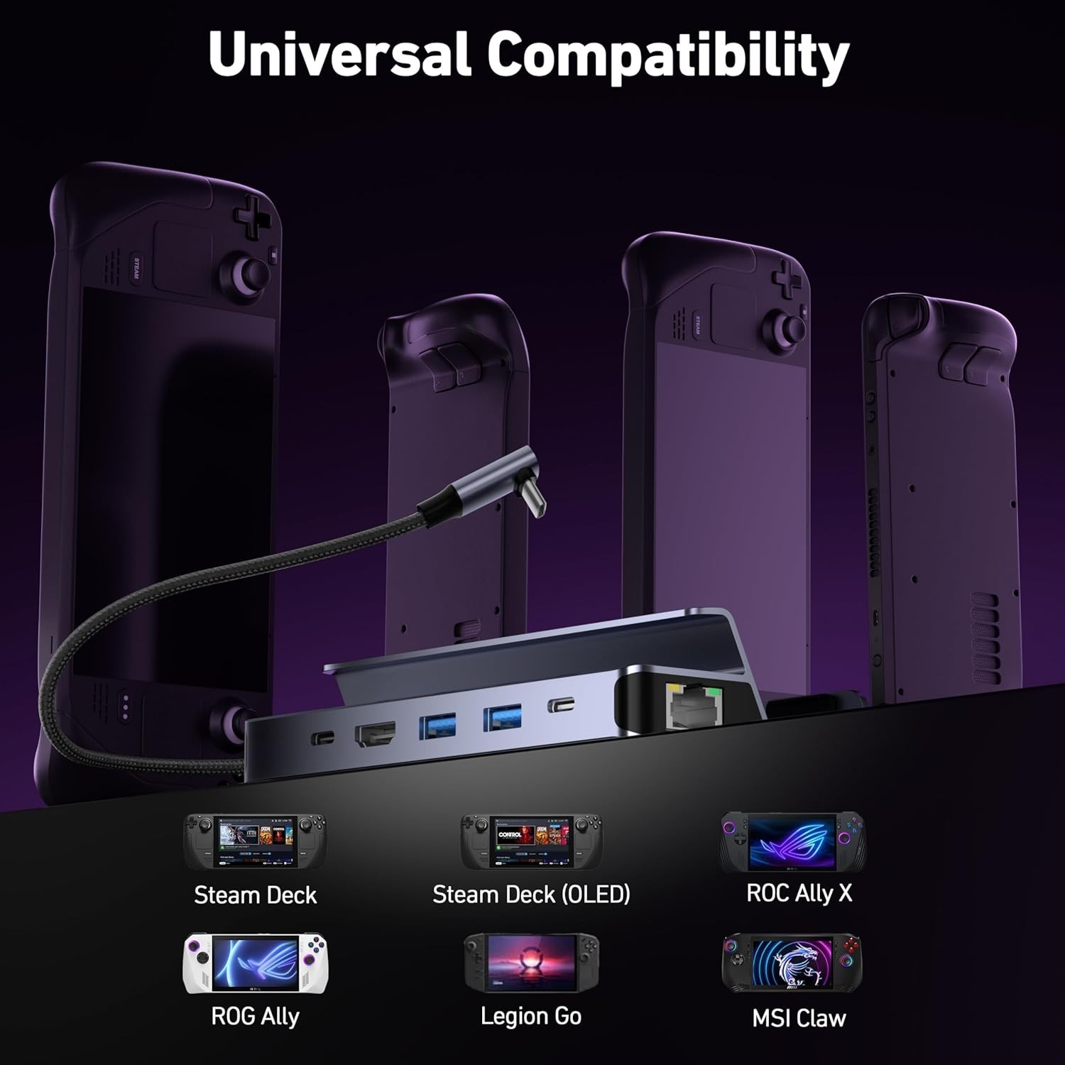 Compact Steam Deck Dock with 4K Output and Advanced Usability –