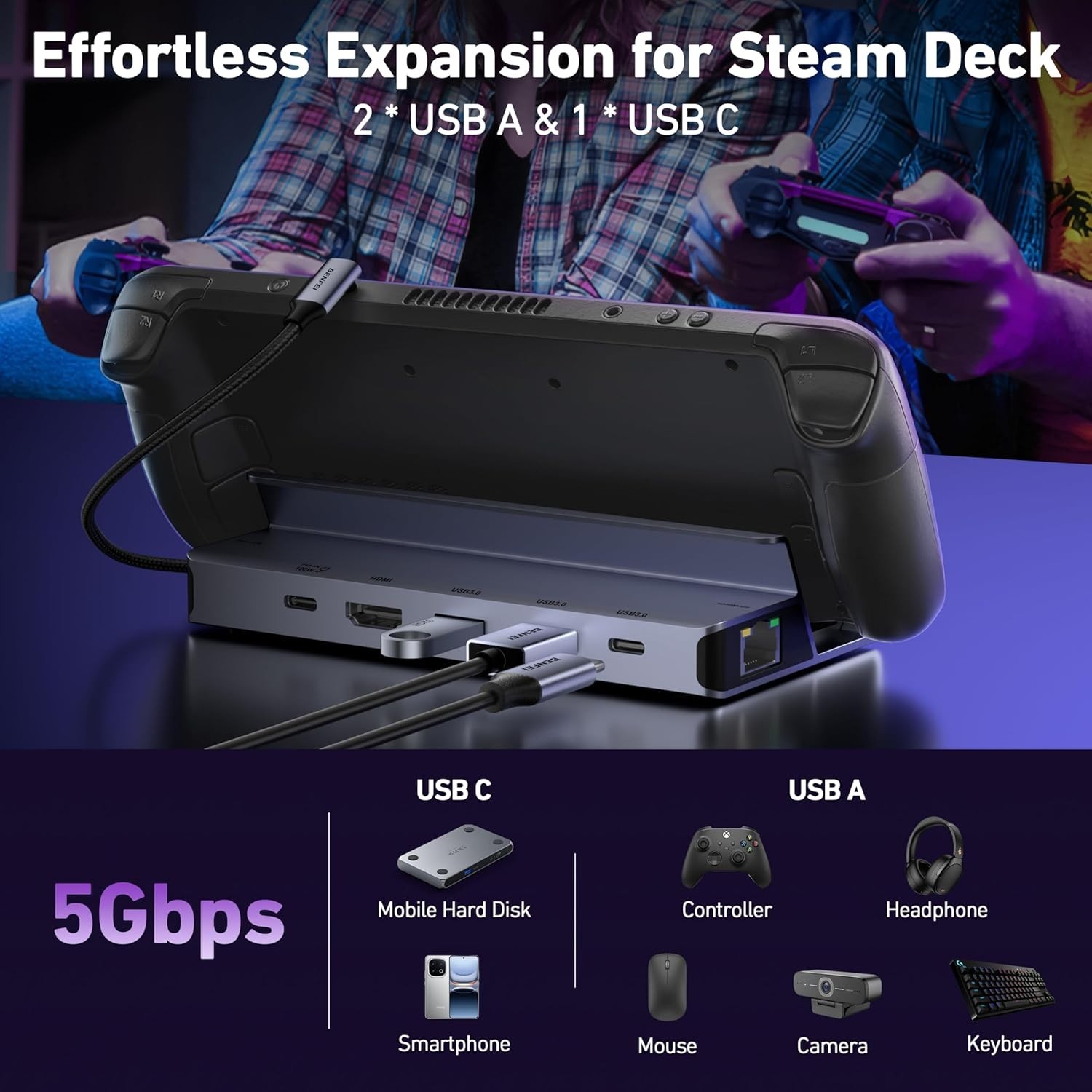 Compact Steam Deck Dock – Aluminum 6-in-1 Hub with Gigabit Ethernet Support