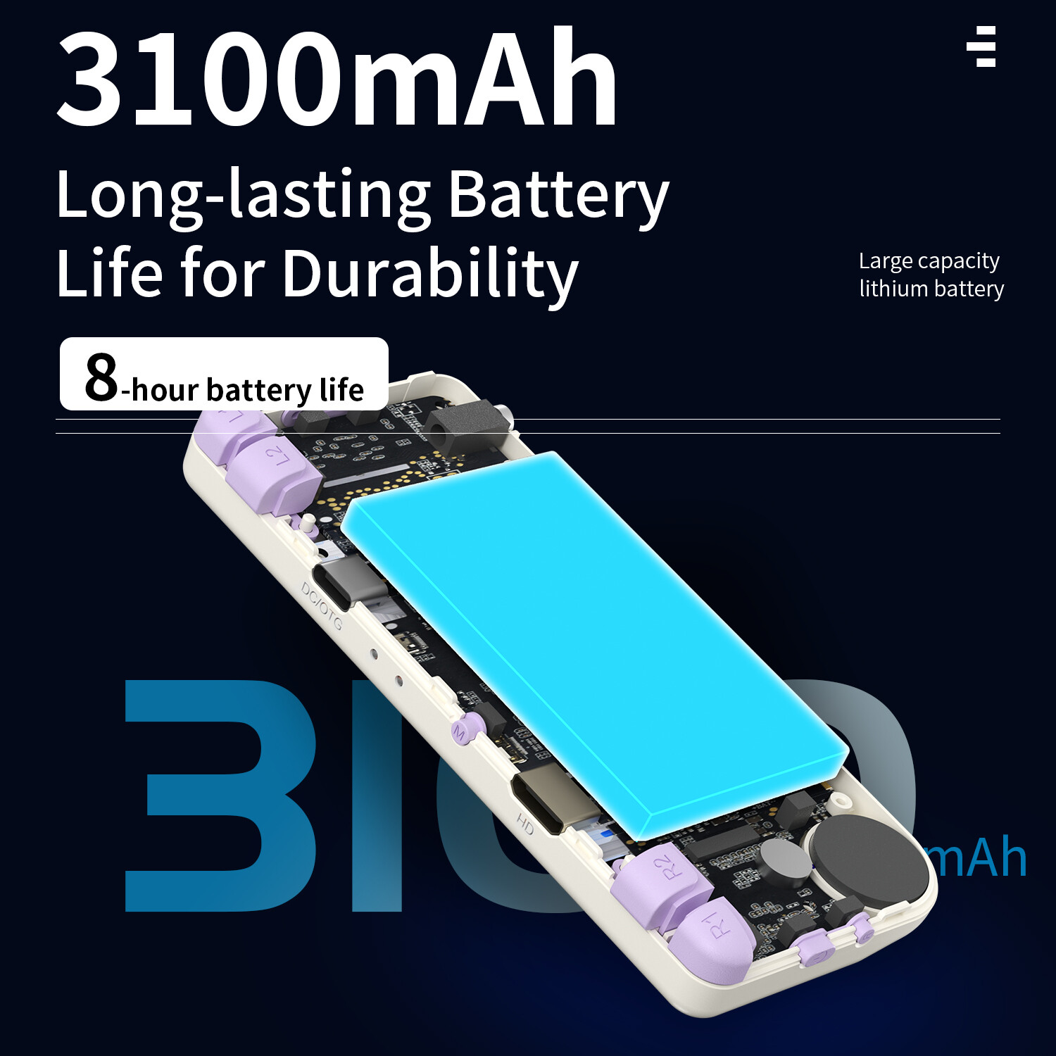 ANBERNIC Pocket RG28XX Handheld Game ConsoleLinux System 3100mAh 5K+Games Gifts