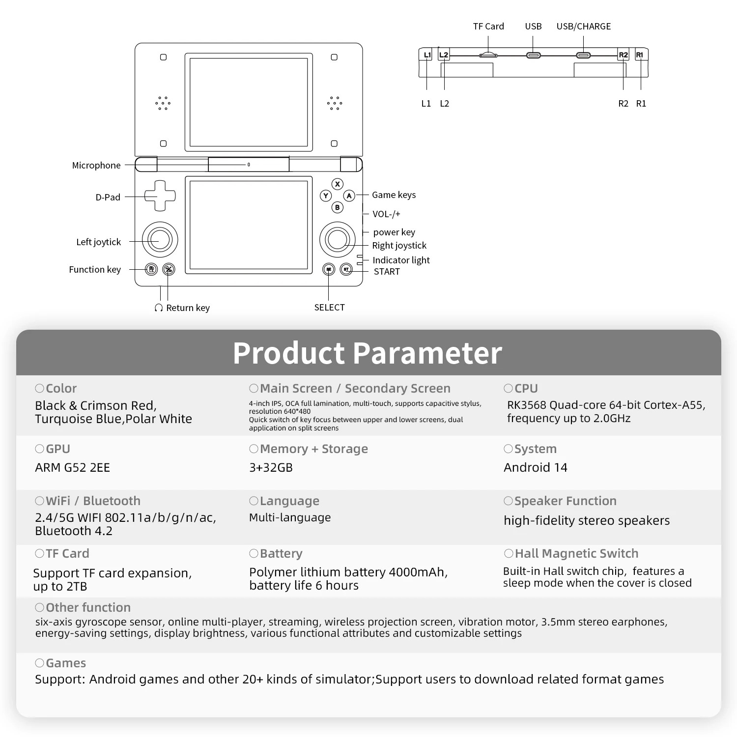 Anbernic RG DS Android Handheld, 4″ IPS Dual Screen, WiFi