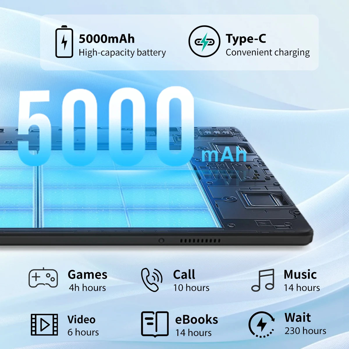 2026 Newest Android 15 Tablet 10 Inch 20GB 64GB Expandable 1TB WidevineL1 GMS