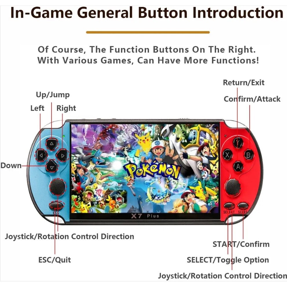 X7 Plus 5.1″ Dual Joystick Portable Handheld Game Console Built-in 10000+ Games