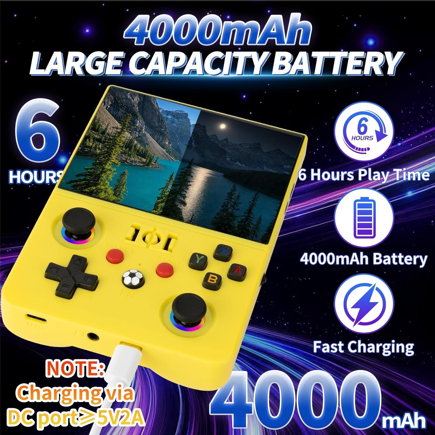 4.5 Inch R36MAX Ⅱ Handheld Game Console – 64GB & Ergonomic Design, Gift Ready