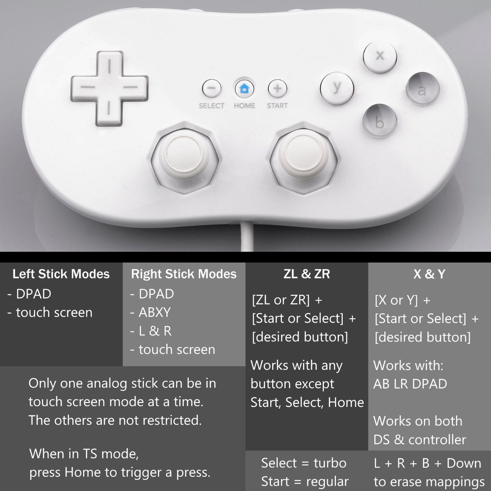 DS with USB-C Capture Card, Controller to Touch Screen Input, Backlight Settings