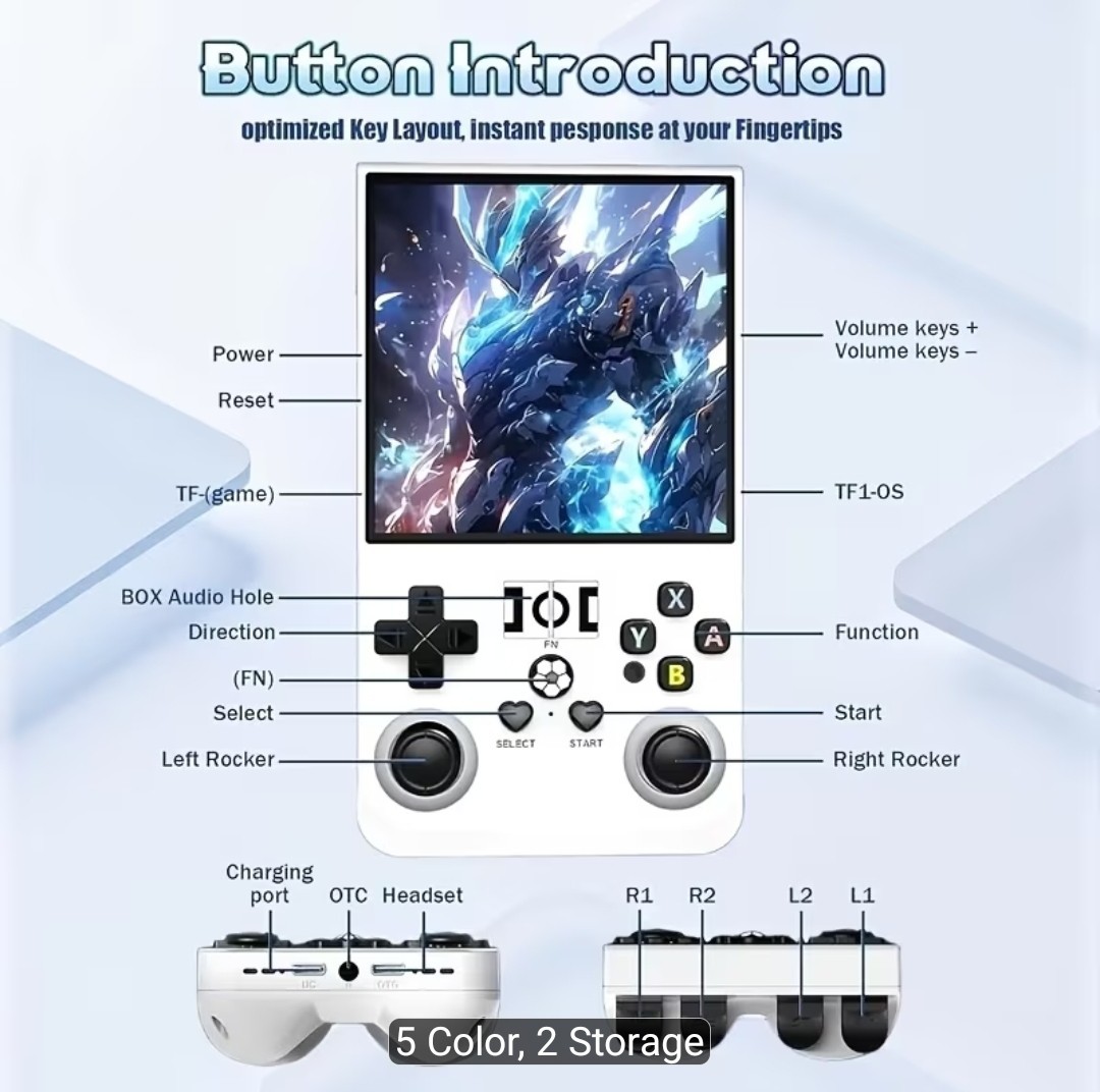 R36 MAX 4″ Handheld Game Console 4000mAh Battery 40 Simulators 64G/128G