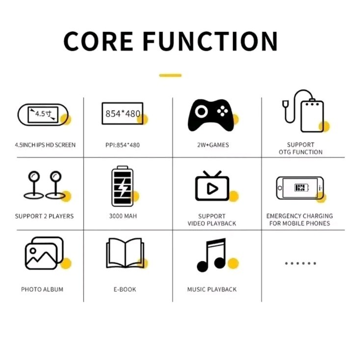 I SF3000 Retro Handheld Game Console with 4.5 Inch IPS Screen 3000mAh Battery.