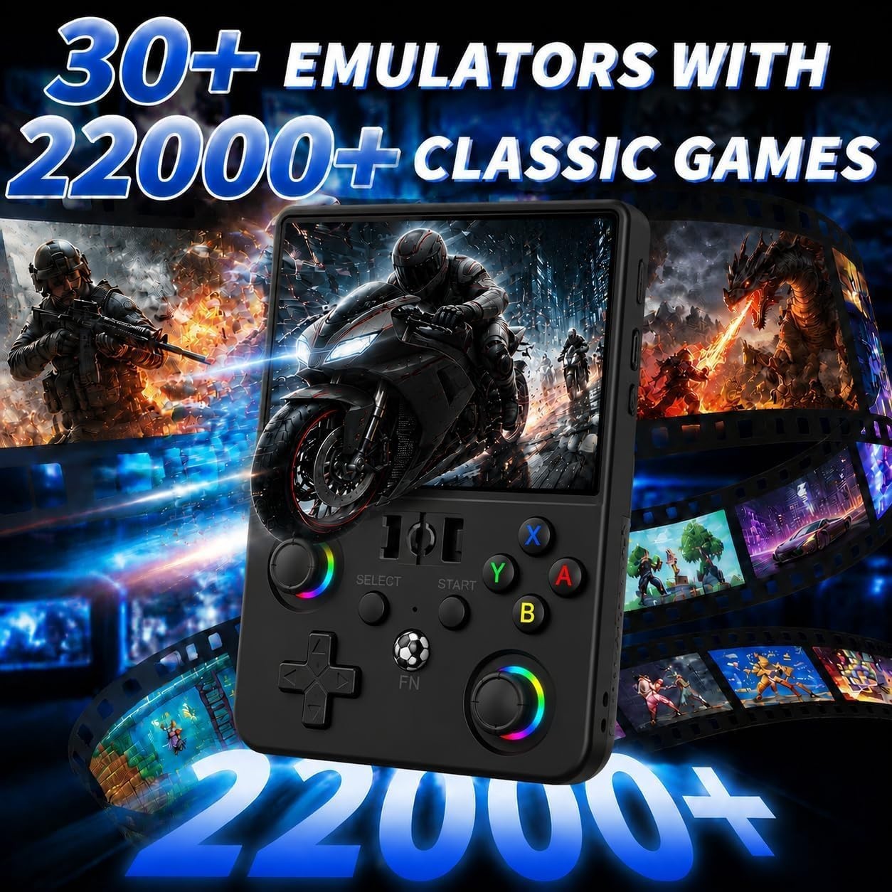 R36MAX2 Retro Handheld Game Console, 4.5-Inch 1024×768 IPS Screen, 128GB 22000+