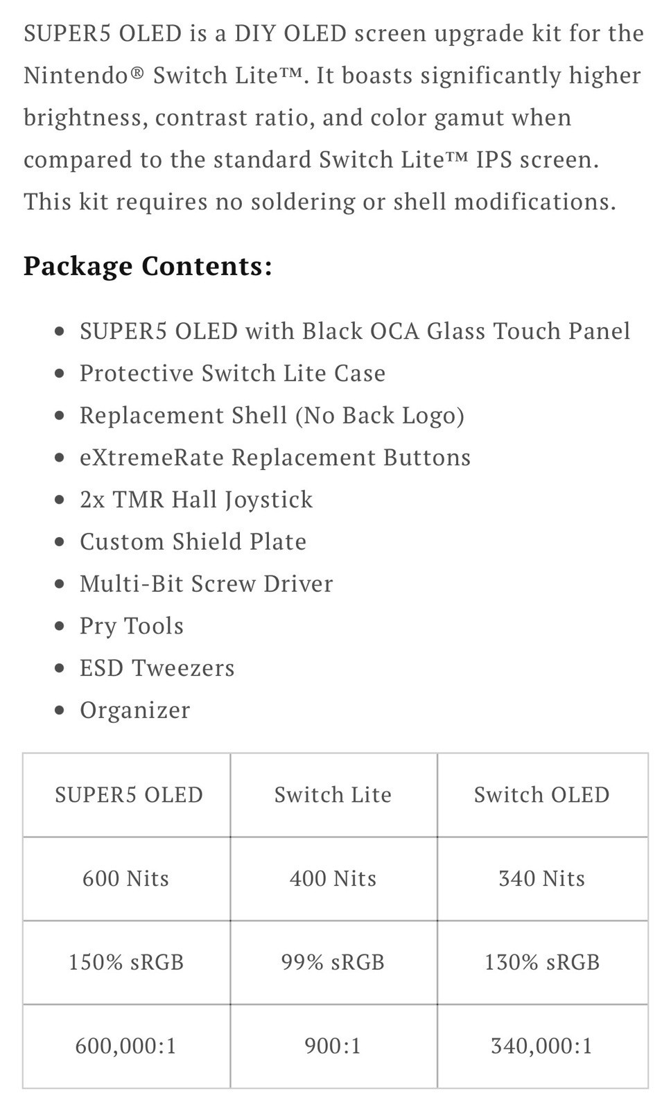 NEW Super5 OLED Touch Mega Kit by Retro Remake / Taki Udon – Atomic Purple