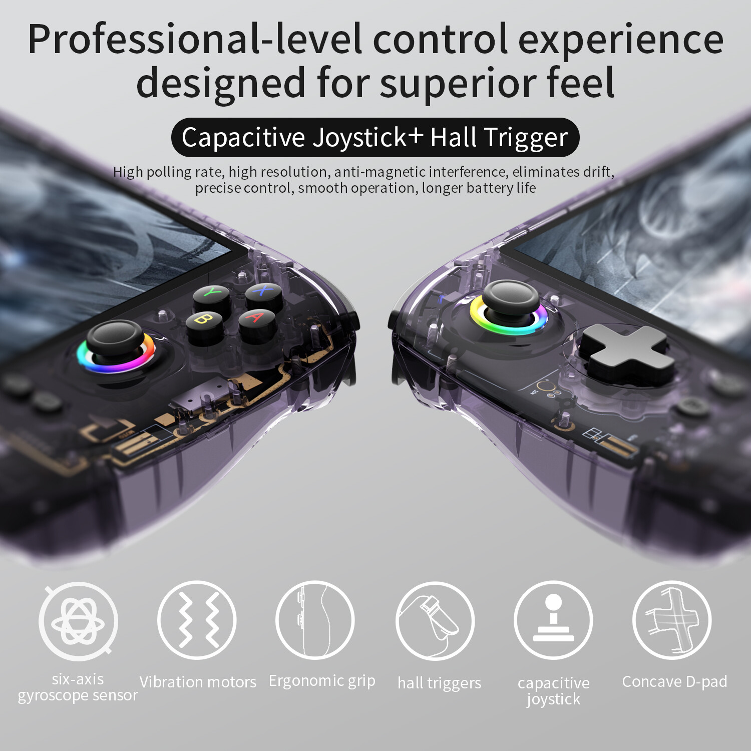 ANBERNIC RG557 Handheld Game Console Android 14 5.48′ AMOLED Screen 256G 8K+Game