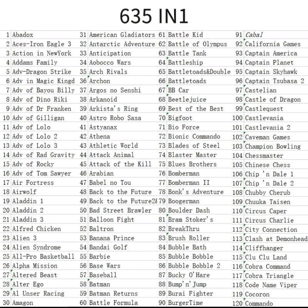 Super 635 in 1 Classic 8 Bit Collection «Trendholders 1G bit – New