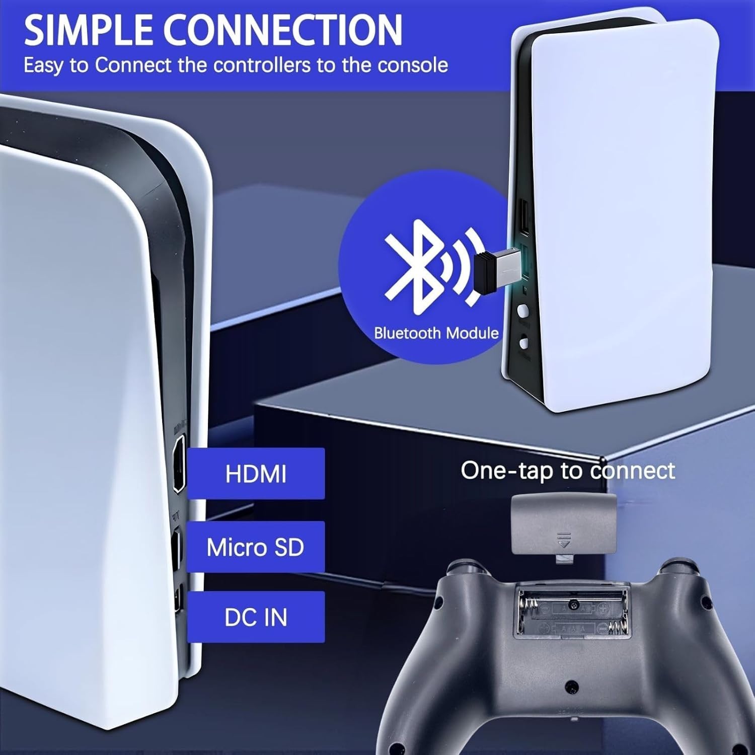 Nostalgic Wireless Game Console – 4K, 40,000+ Games, 2 Ergonomic Controllers