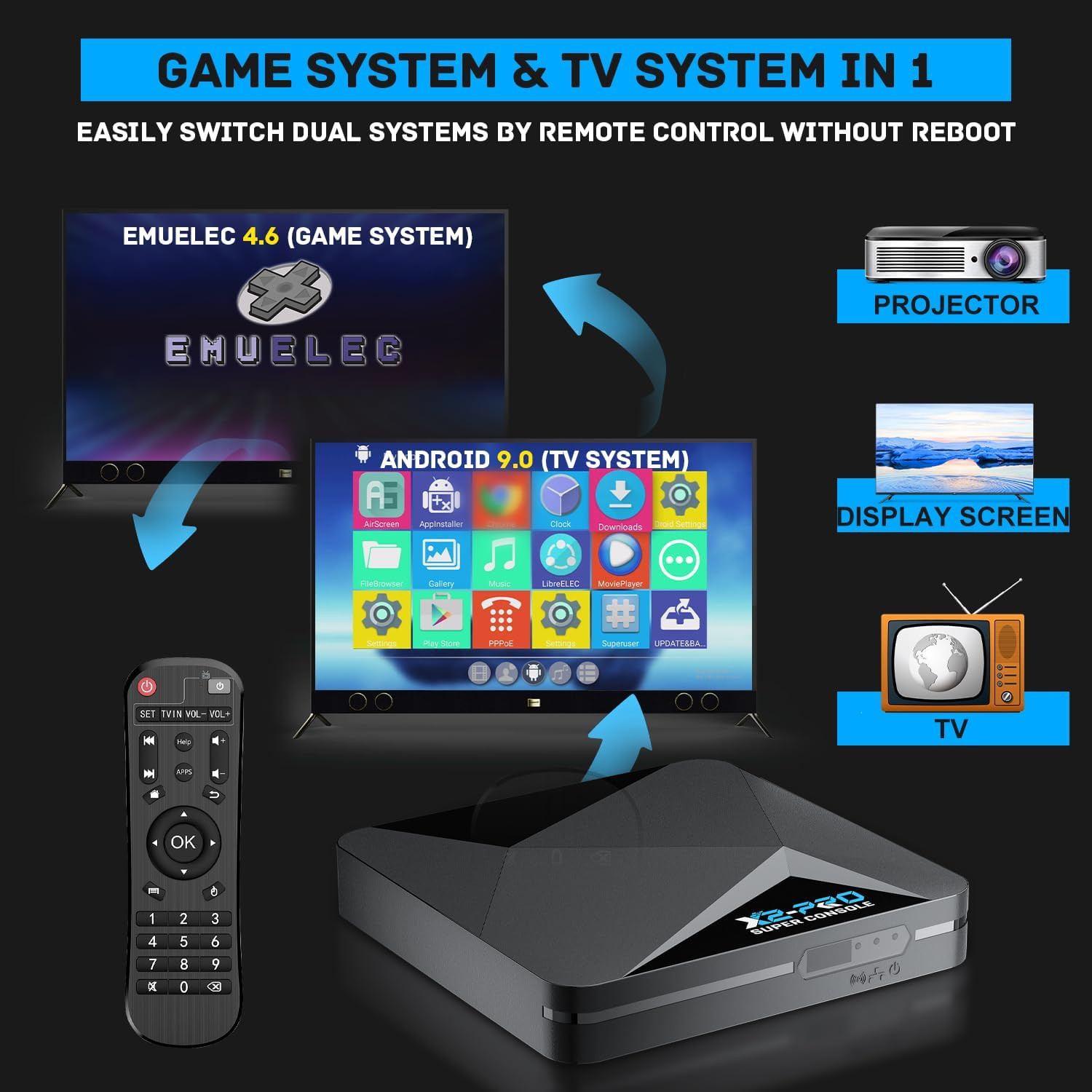 Kinhank Super Console X2 PRO Retro Game Console,Built-In 65,000+ Classic Games,A
