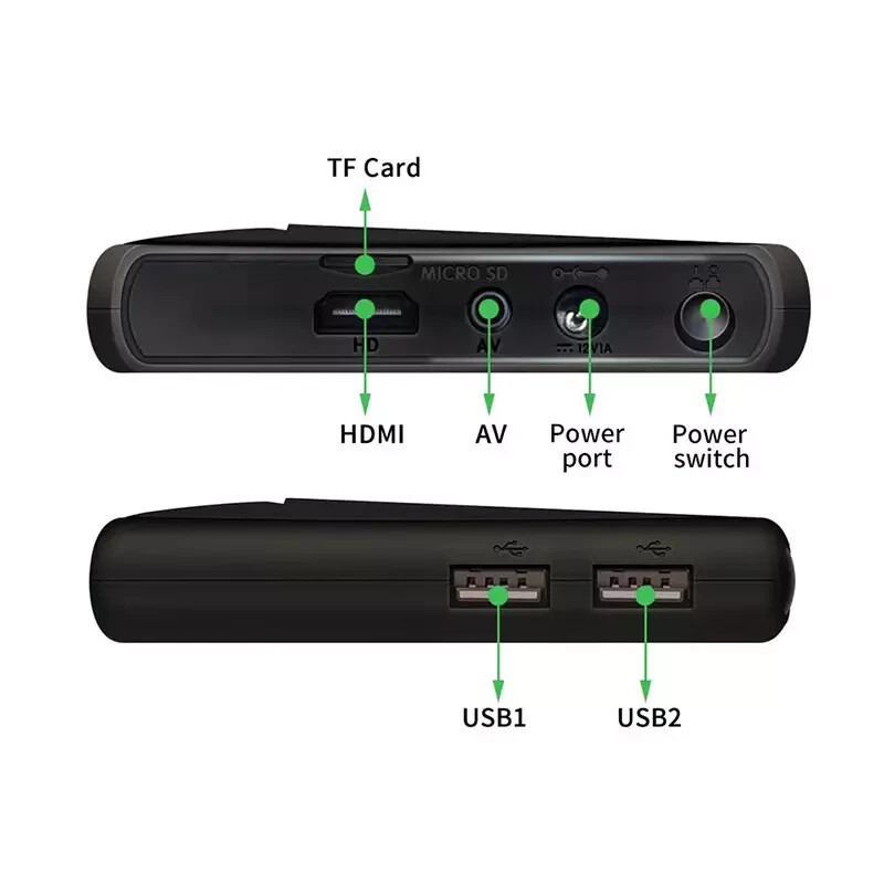 HDMI 4K TV Game Stick 32G 10000+ Game Video Game Consoles w/2*Wireless Gamepad~~