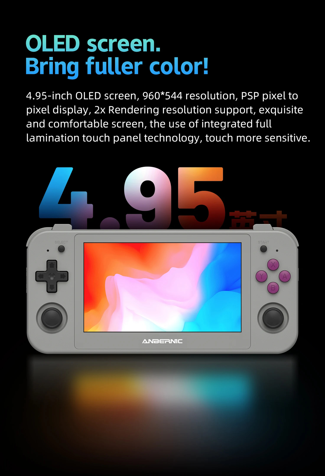 RG505 Handheld Game Console Android 12 Unisoc Tiger T618 Built-In 128G Pre-Loade