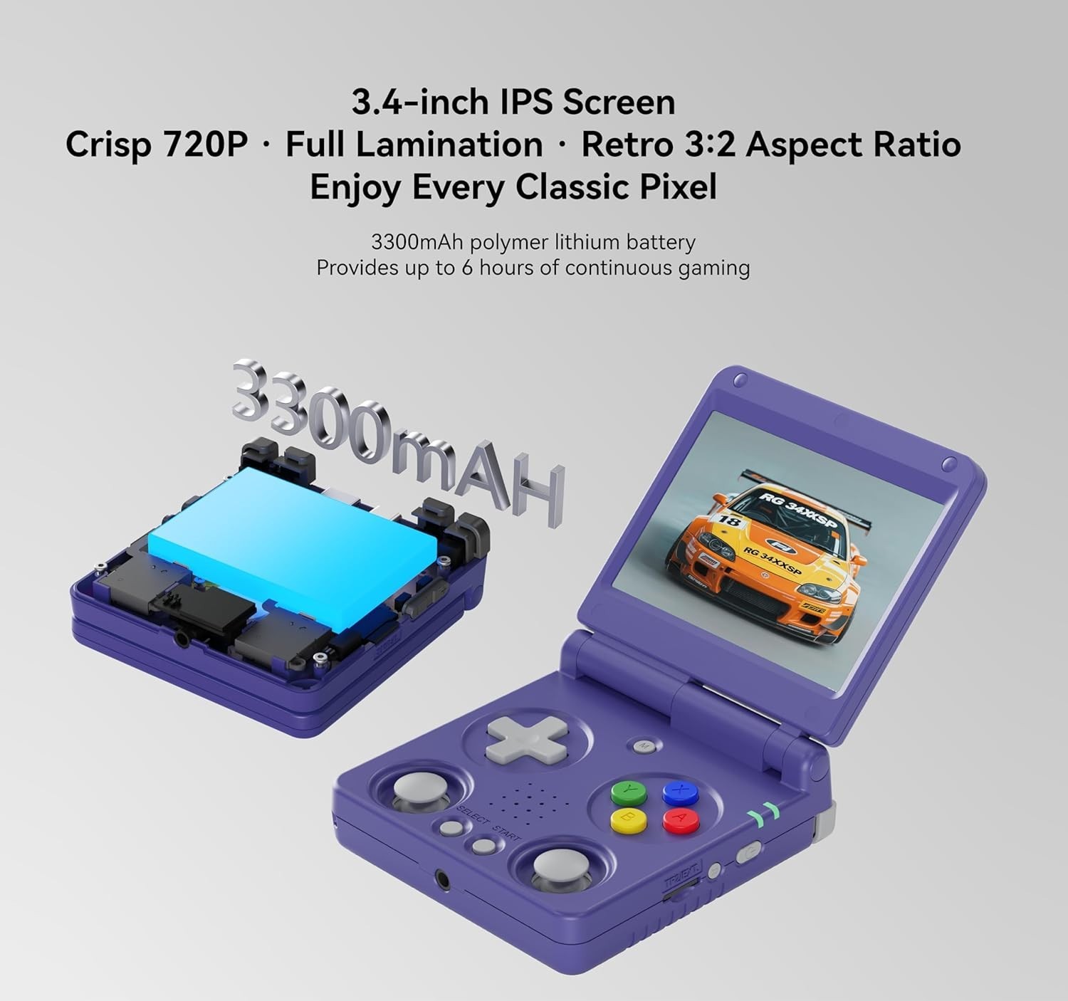 RG34XXSP Anbernic Indigo Handheld Retro Game Console 3.4 H700 3300mAH Linux OLD
