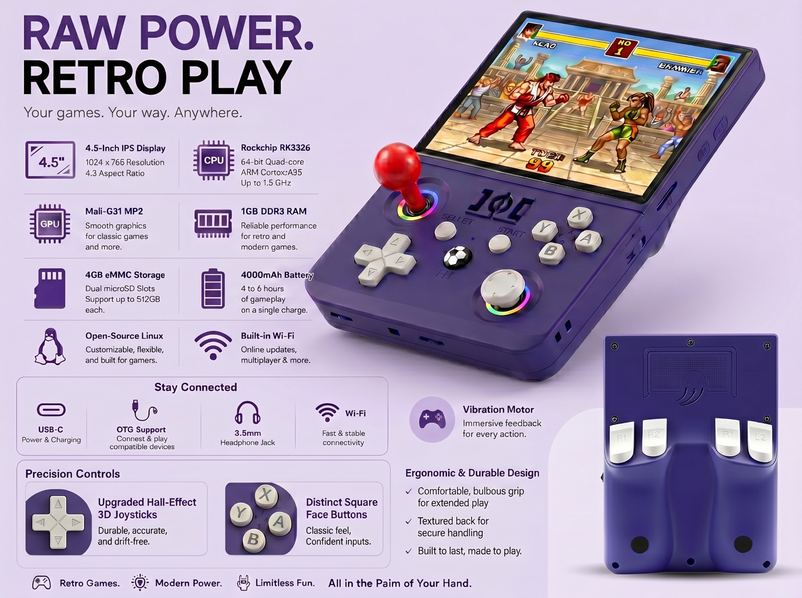 R36 Max 2 128GB Retro Handheld Game Console 4.5″ IPS WiFi Linux Portable Gaming