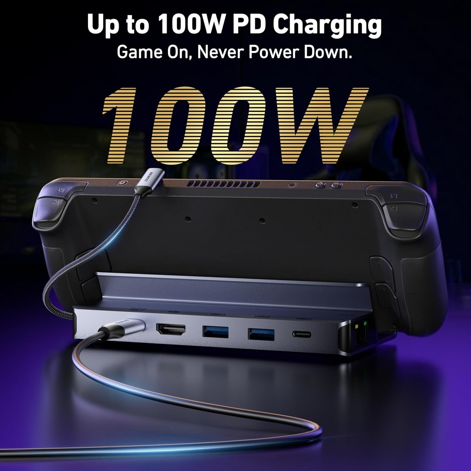 Compact Steam Deck Dock with 4K Output and Advanced Usability –
