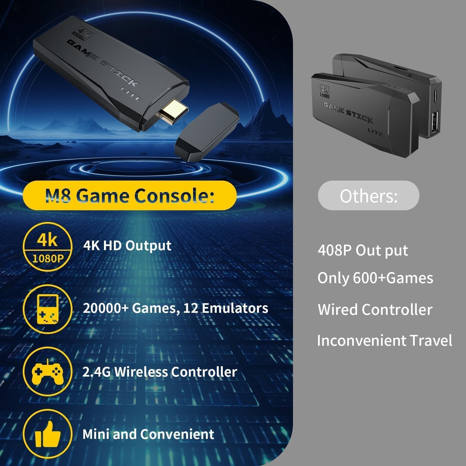 Wireless Retro Handheld Game Console, Built-in 20,000+ Plug-and-Play Retro Vi…