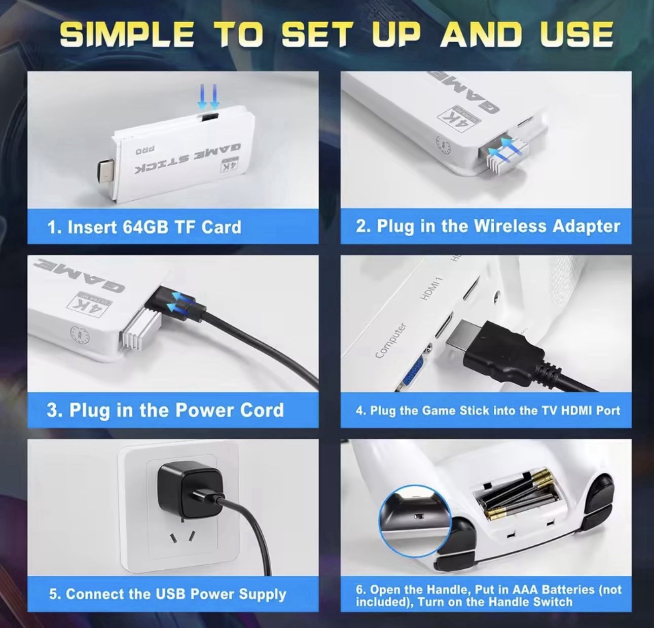 New Retro Console Stick Built-in 23 Emulators 30k Games 2 Wireless Controllers