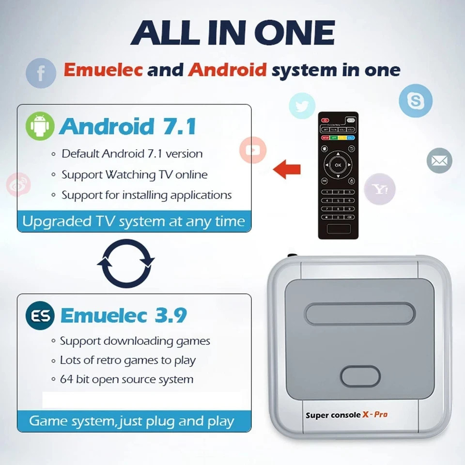 Super Console X PRO: Dual System Retro Gaming with 5 Player Multiplayer Action