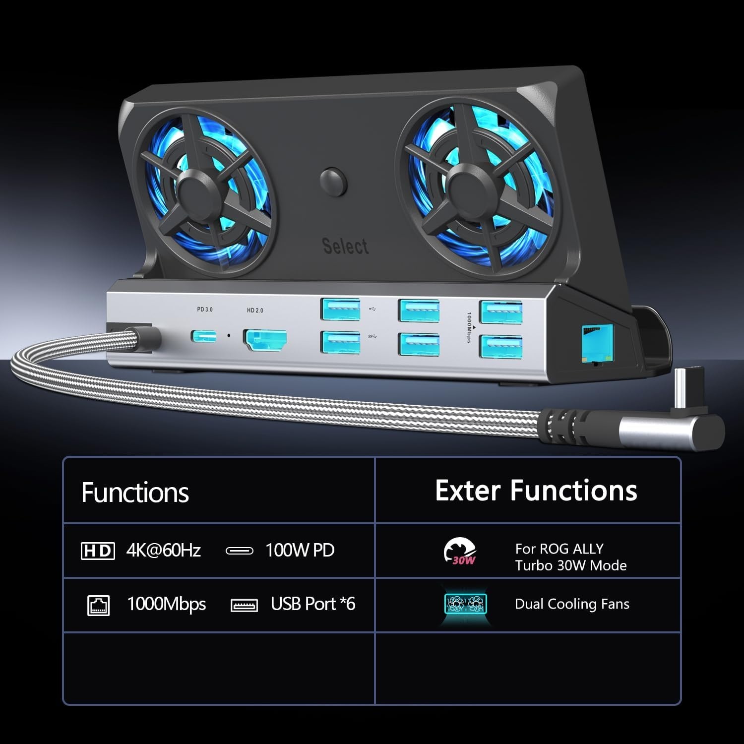 Ultimate 12-in-1 Docking Station with Dual Fans for Steam Deck & Nintendo Switch