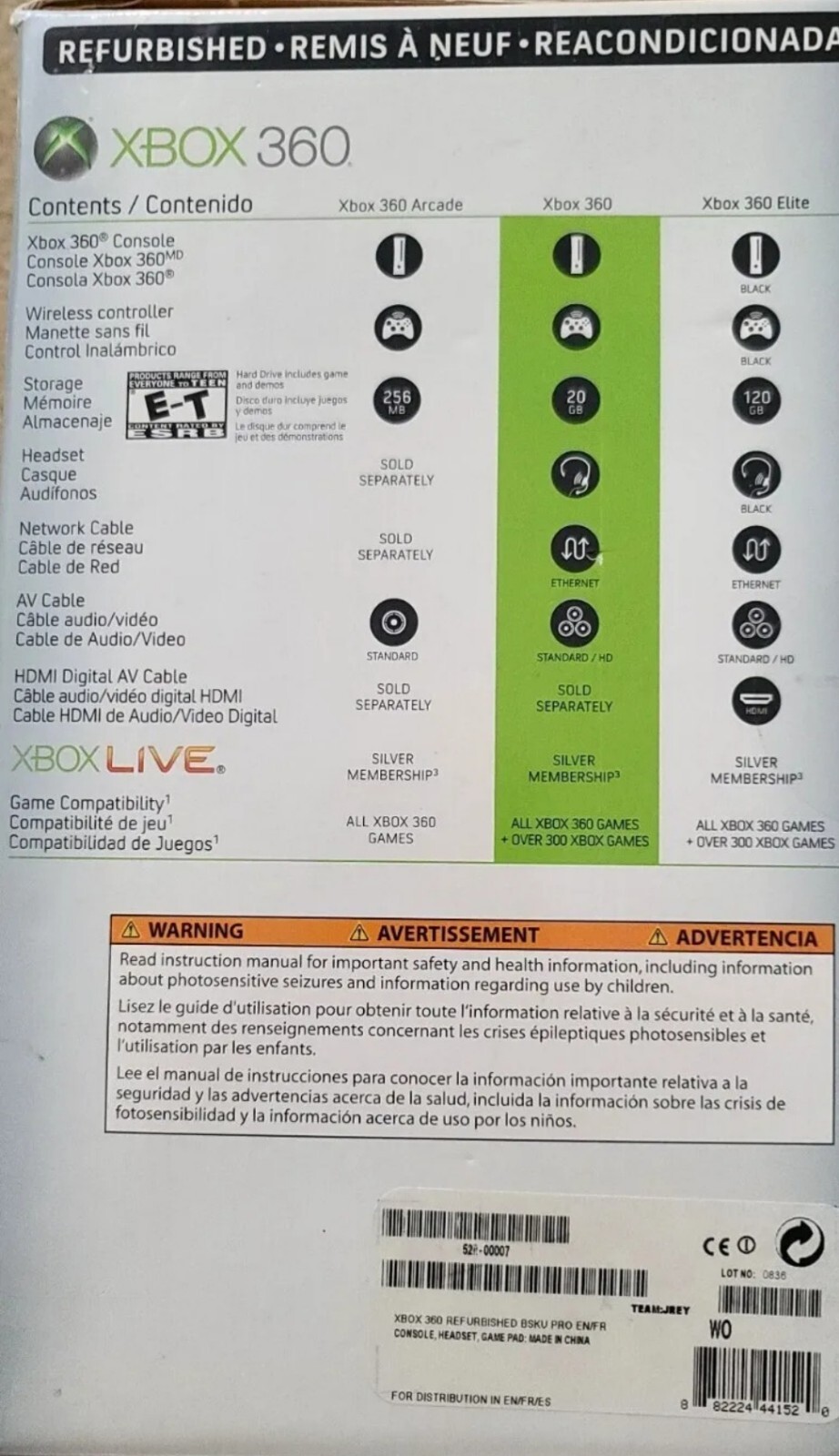 Xbox 360 Pro 20GB Console Microsoft Refrb On Dashboard 8507