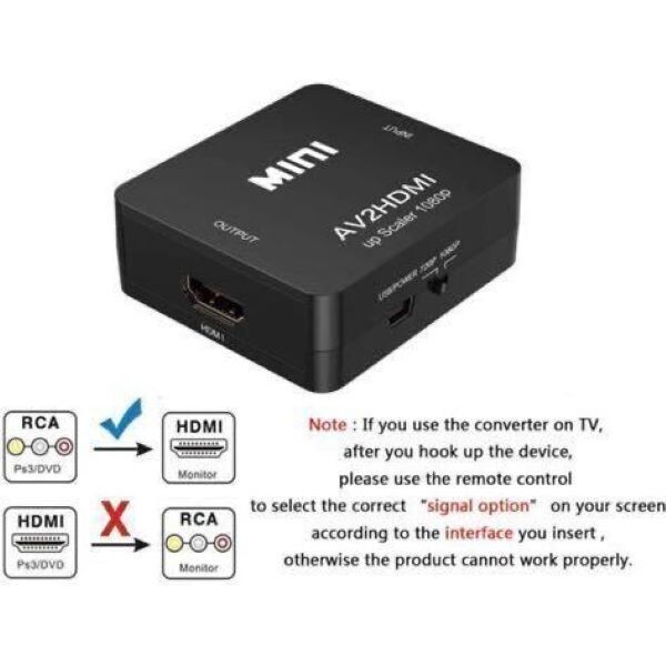 RCA to HDMI Converter For Retro Game Nintendo SFC SNEC 64 wii vhs ps2 Japan