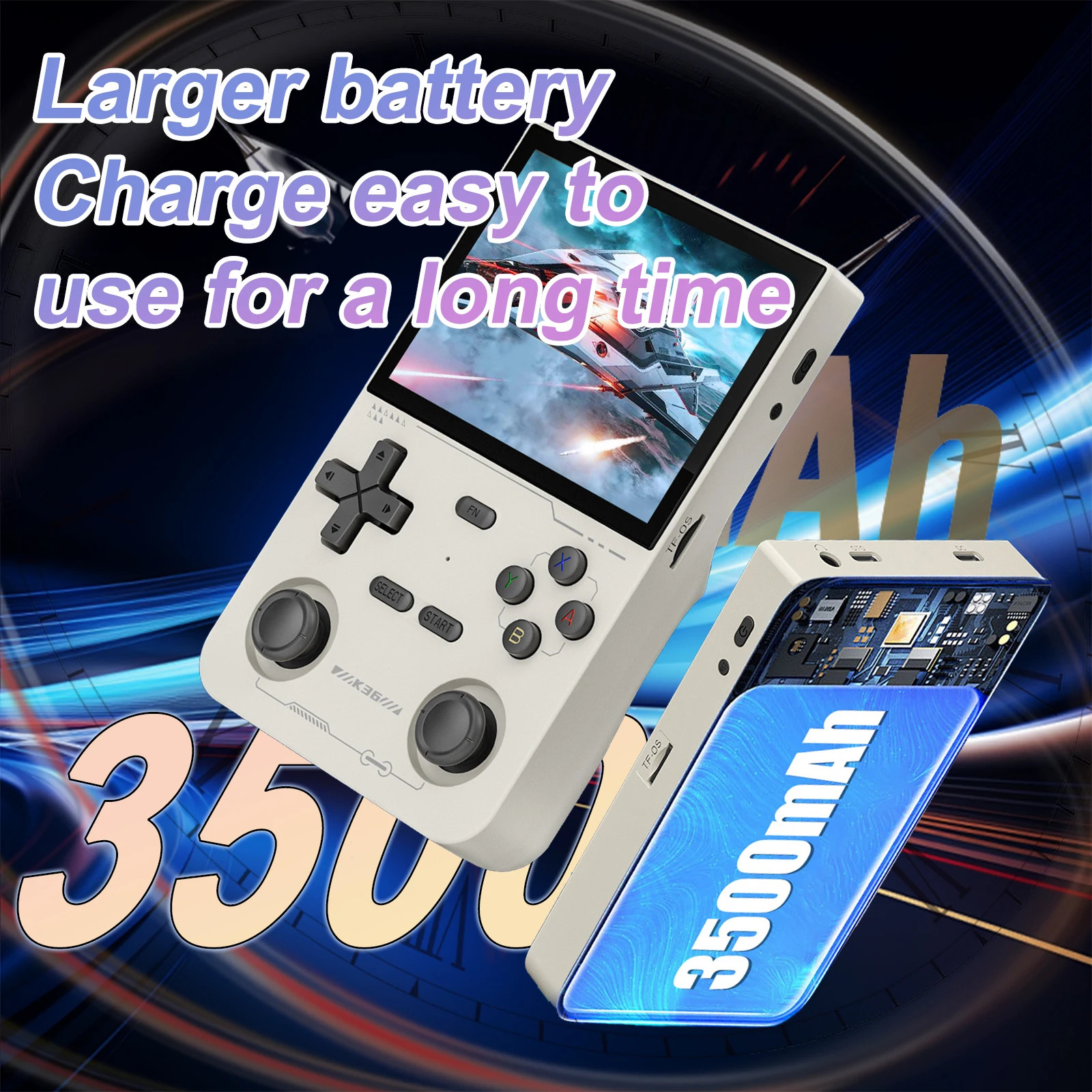 GAMINJA K36 Handheld Game Console 3.5Inch IPS 640×480 Screen Built in 64GB