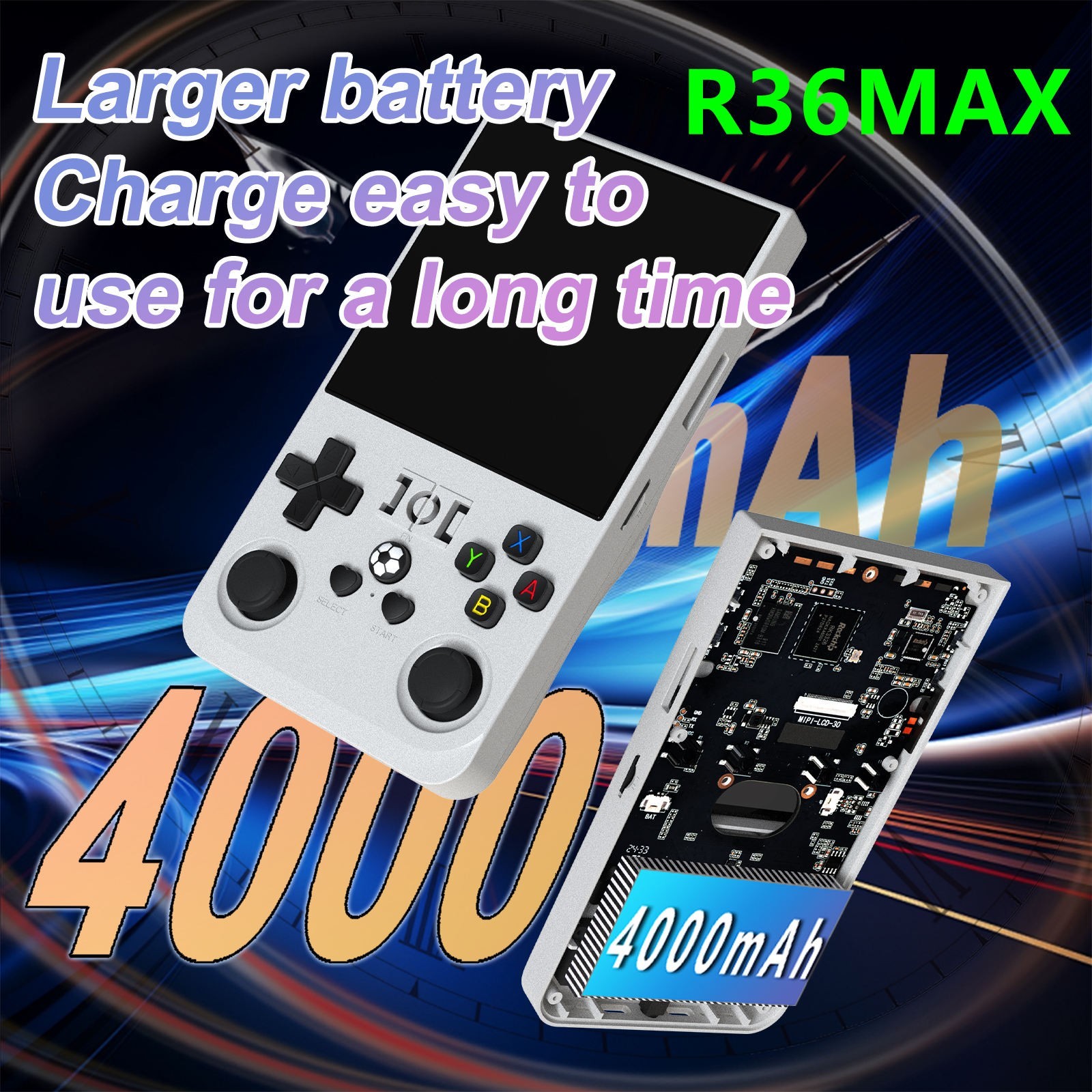 128GB,R36MAX Handheld Game Console 4.0 Inch IPS Screen,22000+ Games, Video Games