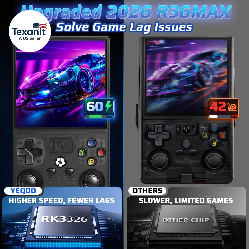 R36MAX Retro Handheld Game Console, 4.0 Inch IPS HD Screen Portable Retro Gaming
