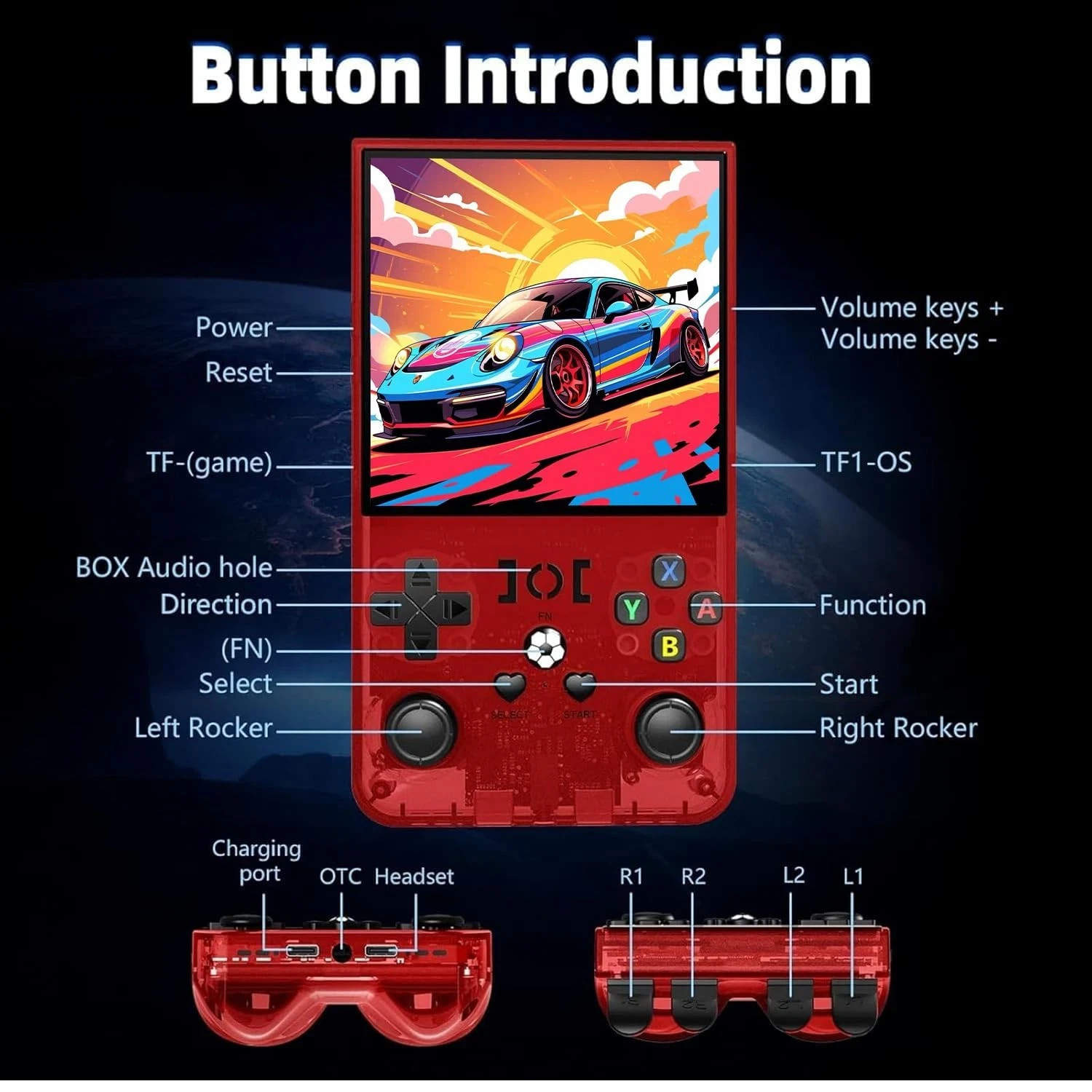 Red R36 Max Handheld Game Console 3.5 Inch IPS Screen 20000+ Games Video Games