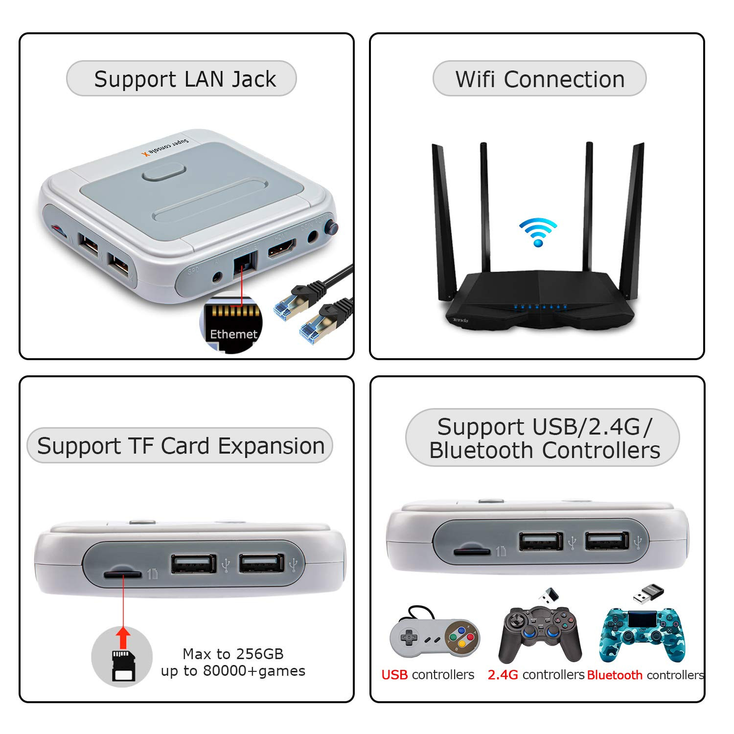 Super Console X with 65,000+ Classic Games Retro Video Game Consoles,Emulator Co