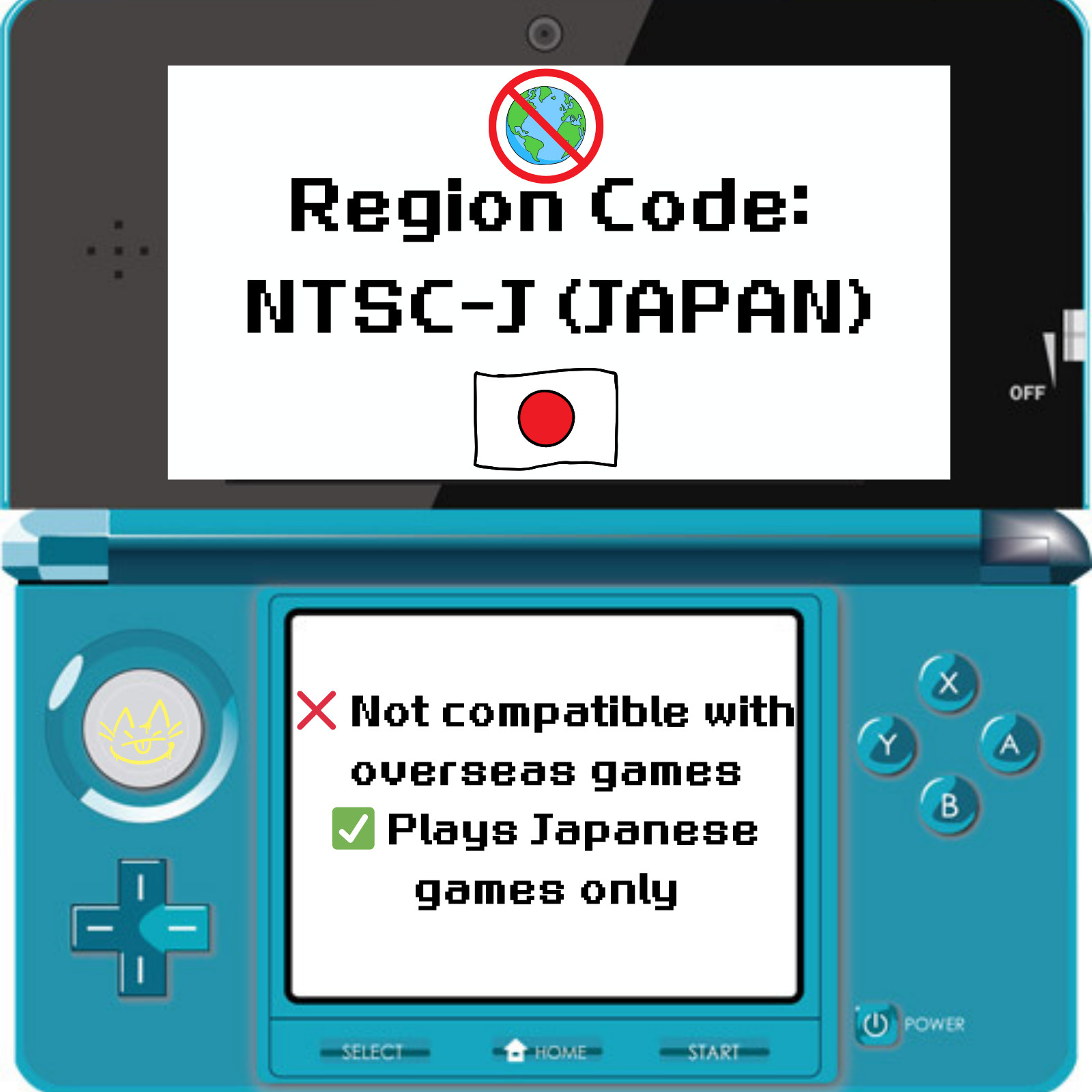 Nintendo 3DS & XL Console Japan Version Color & Condition Selectable Working