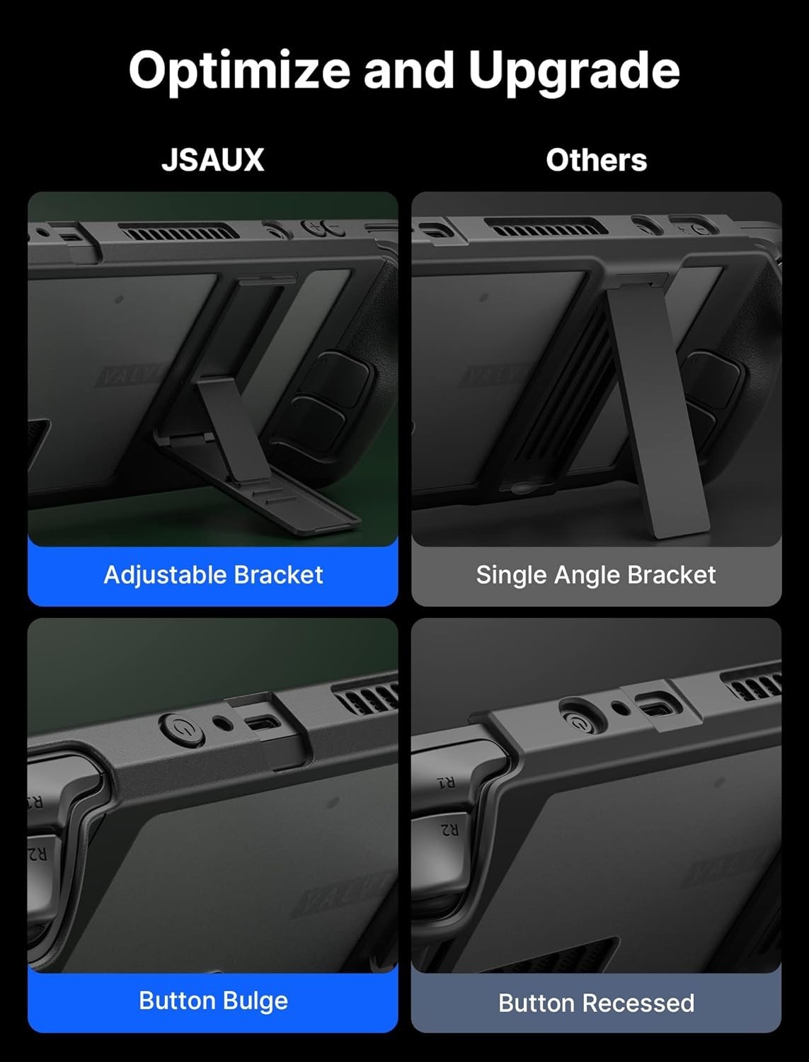 Ergonomic TPU Protective Case with Adjustable Stand for Steam Deck Gameplay