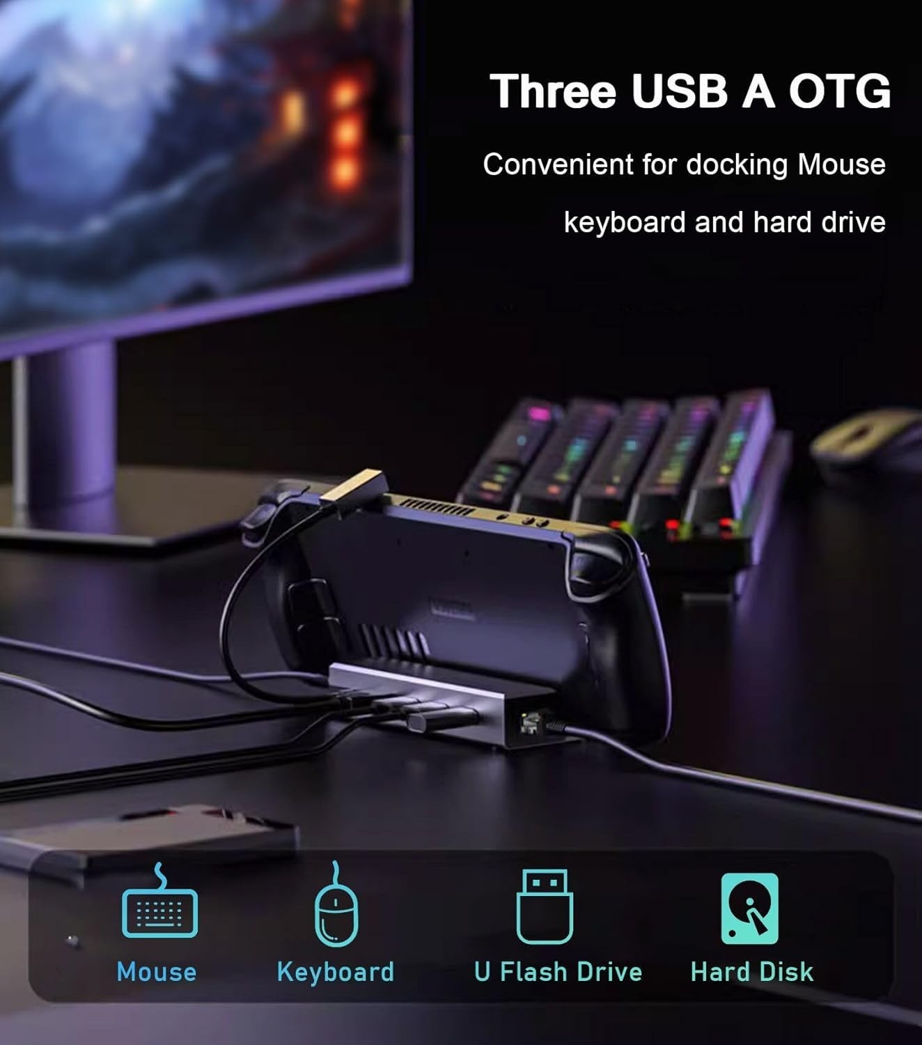 Enhance Your Gaming with 6-in-1 Dock for Steam Deck – 4K UHD & Reliable Ethernet