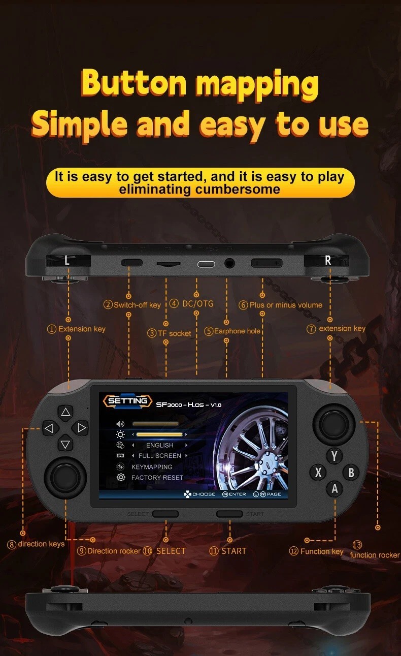New SF3000 Retro Game Handheld Console Player Emulator 4.5 Inch With 20000 Games