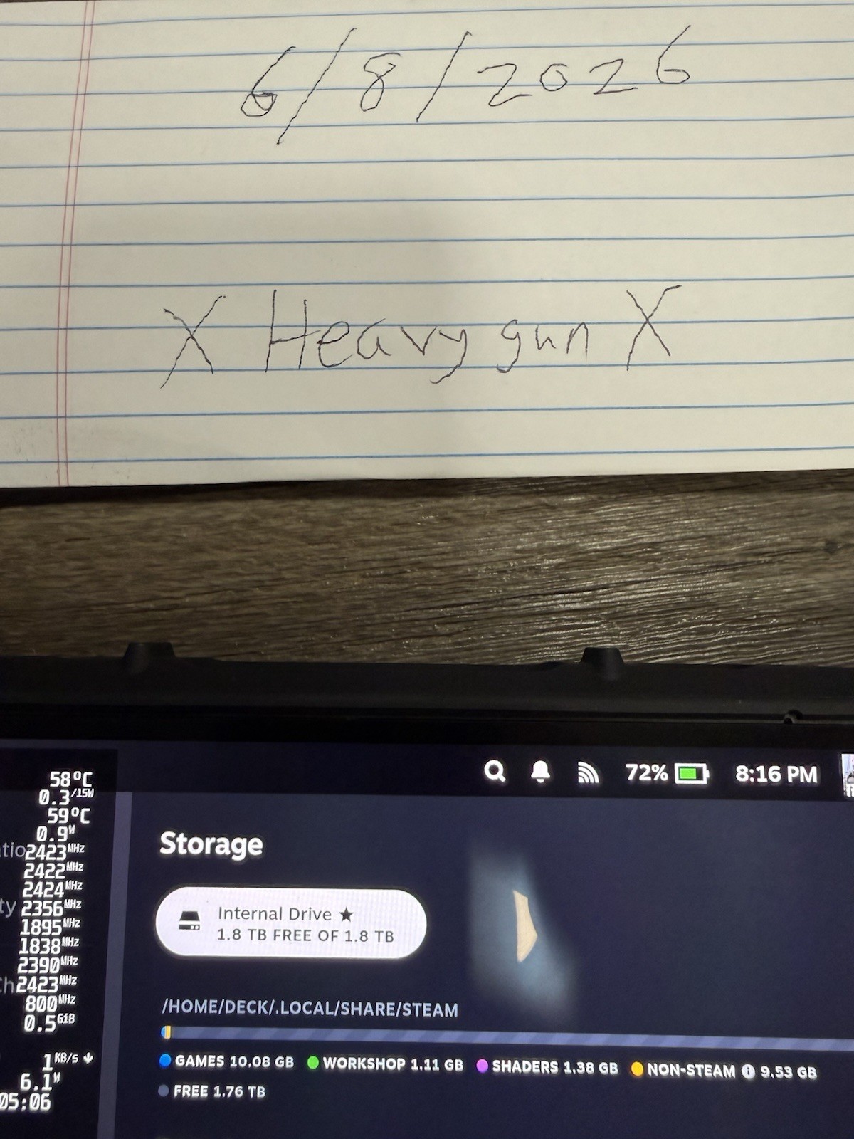 2TB Steam Deck Oled with modifications / Extras