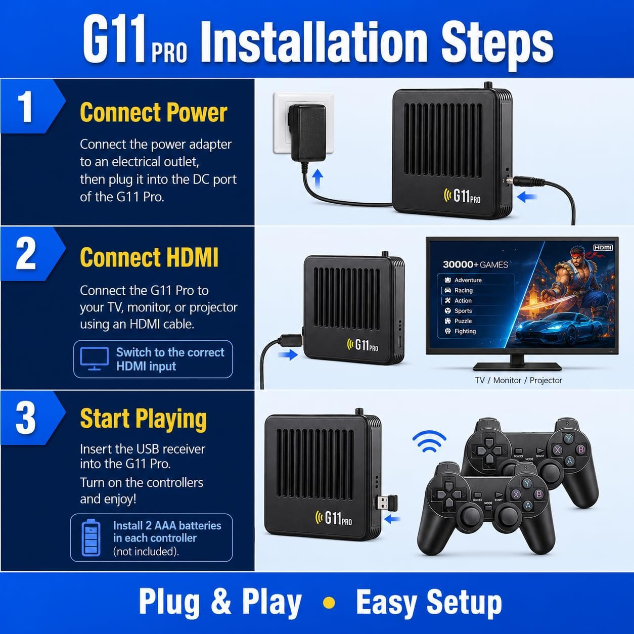 G11 Pro 4K Home Retro Game Console HDMI TV Gaming System 2 Wireless Controllers