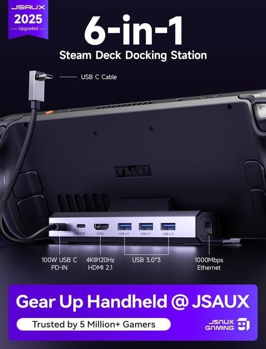 4K@120Hz Multi-Platform Docking Station with 100W Charge for Steam Deck & More