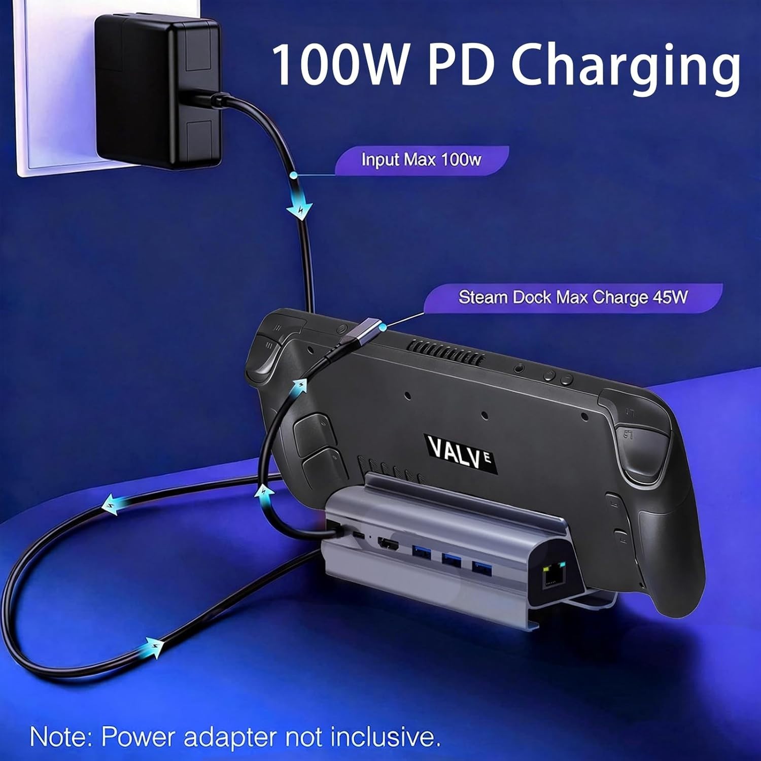 6-in-1 Docking Station for Steam Deck – 4K@60Hz HDMI, Gigabit Ethernet & More
