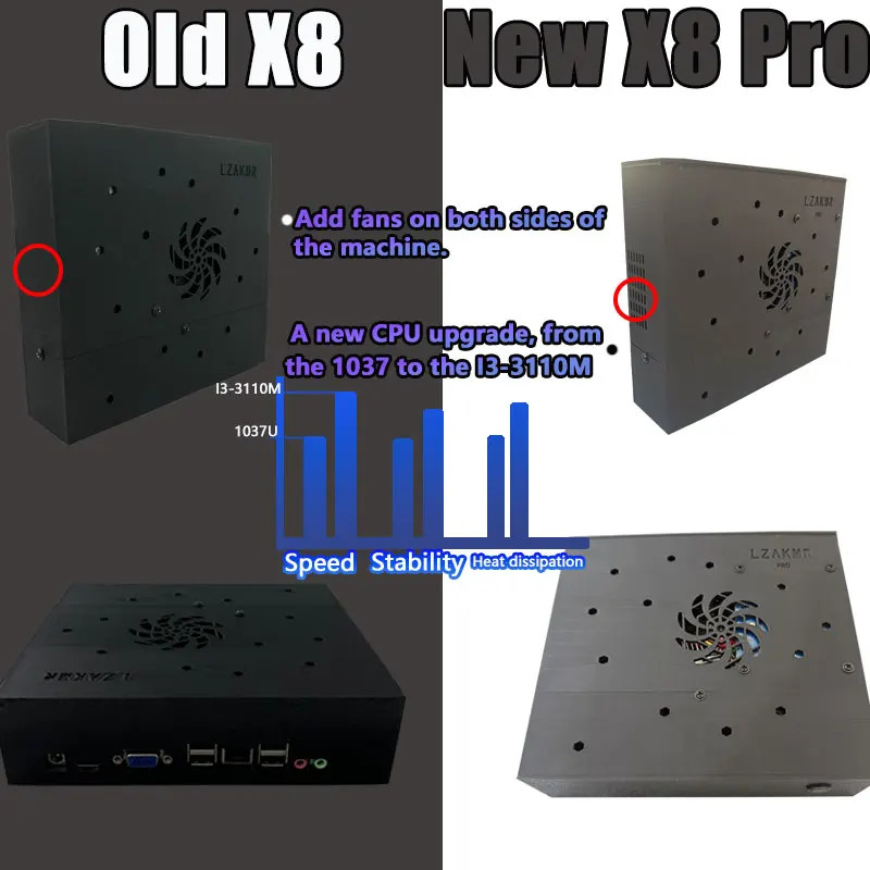 Retro Gaming Device X8 Loaded 70000+Games Support 60+Emulators for Wii PS2 DC…