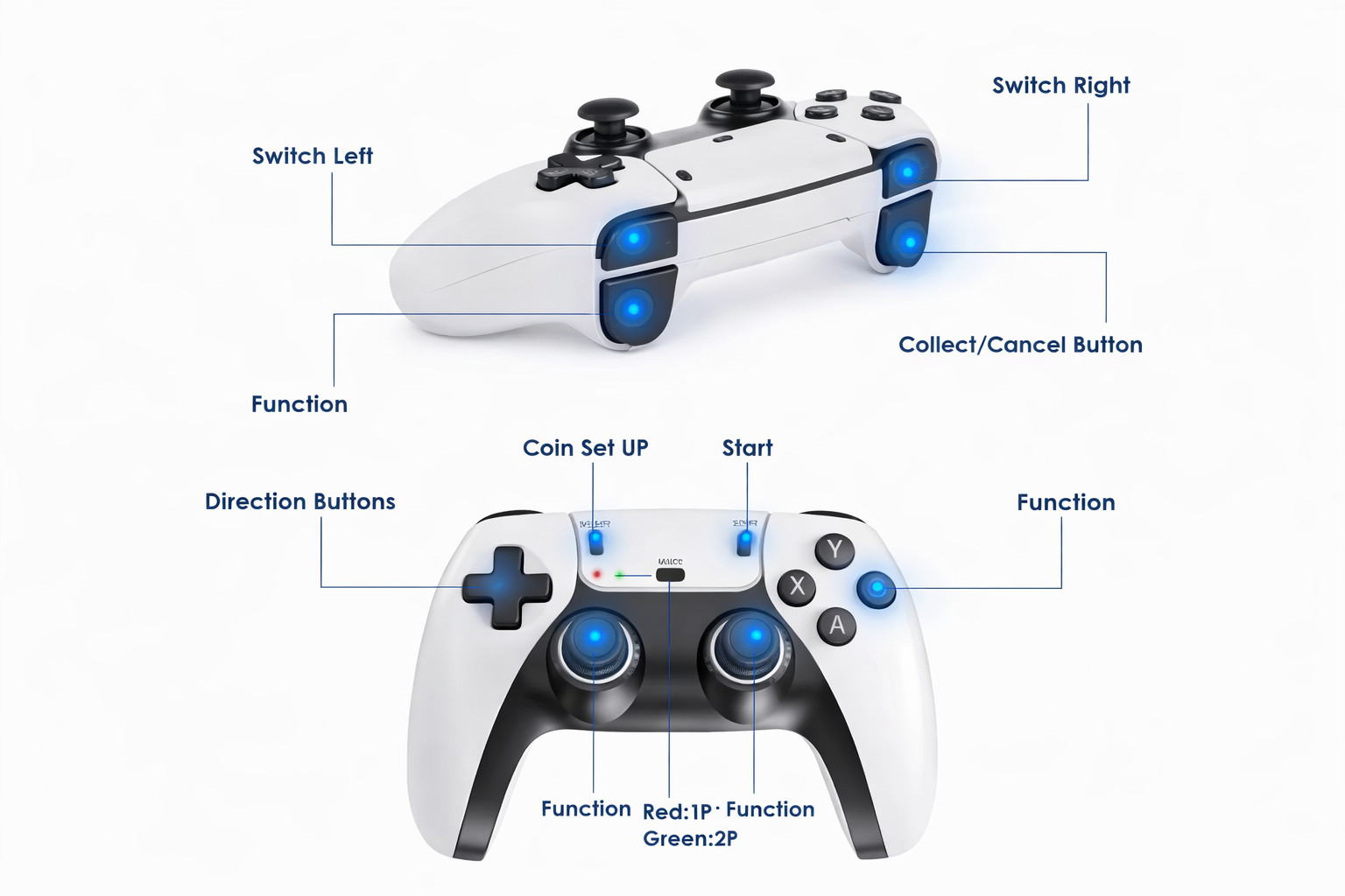 Sorotech RetroBox M15 4K Gaming Console Plug & Play, HDMI, Wireless Controllers