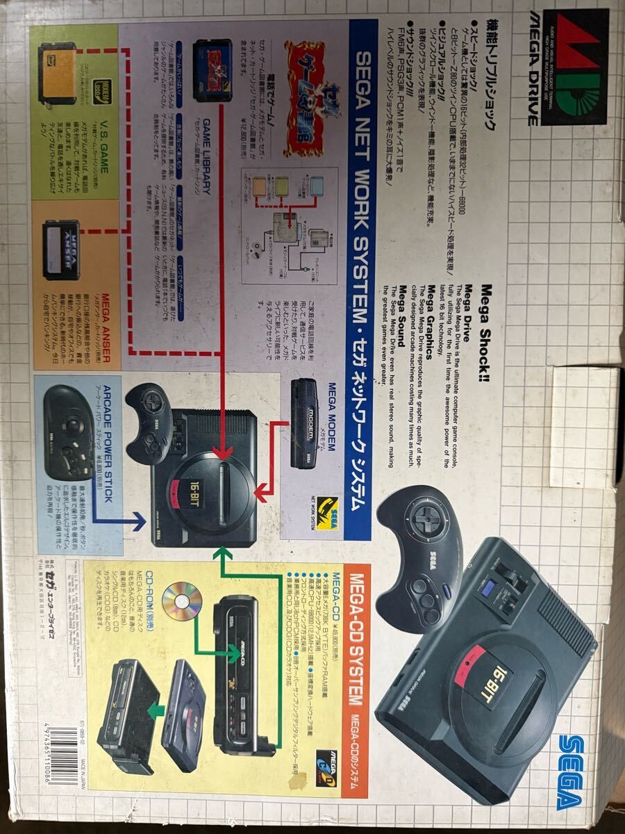 Unused SEGA Mega Drive HAA-2510 16-BIT MD.Only power supply confirmed.