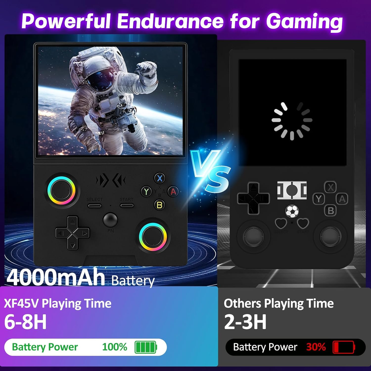 Upgraded XF45V Handheld Game Console, 4.5″ Retro Gaming Console, Preloaded 20,00