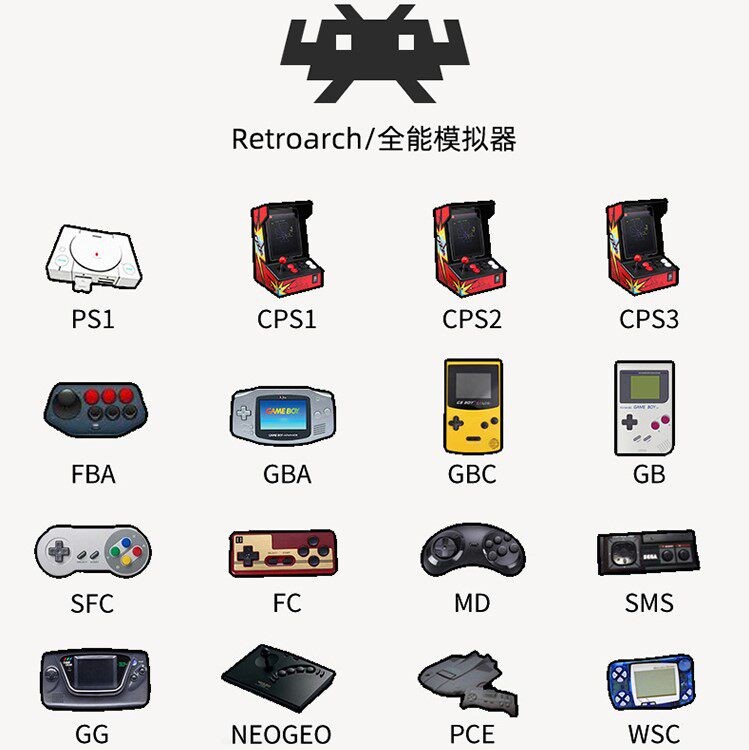 MIYOO Mini Flip Retro Game Console, Portable GBA Emulator for Kids