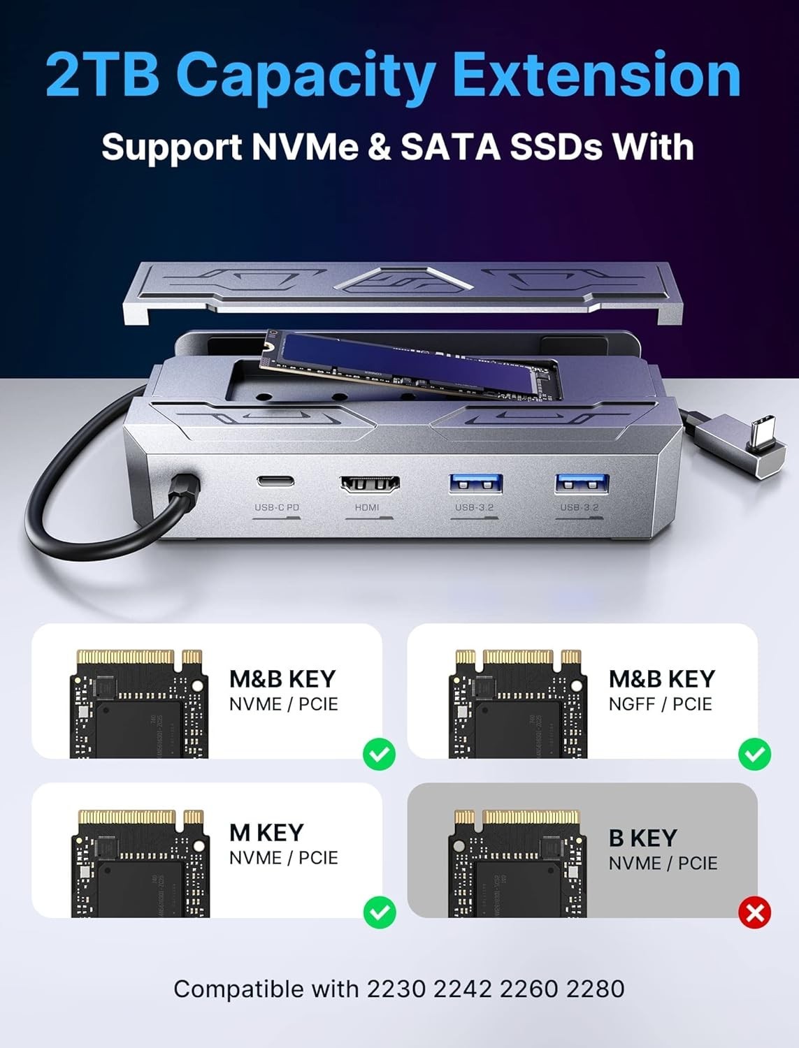 6-in-1 Steam Deck Dock – Vibrant 4K HDMI & Gigabit Ethernet Connectivity