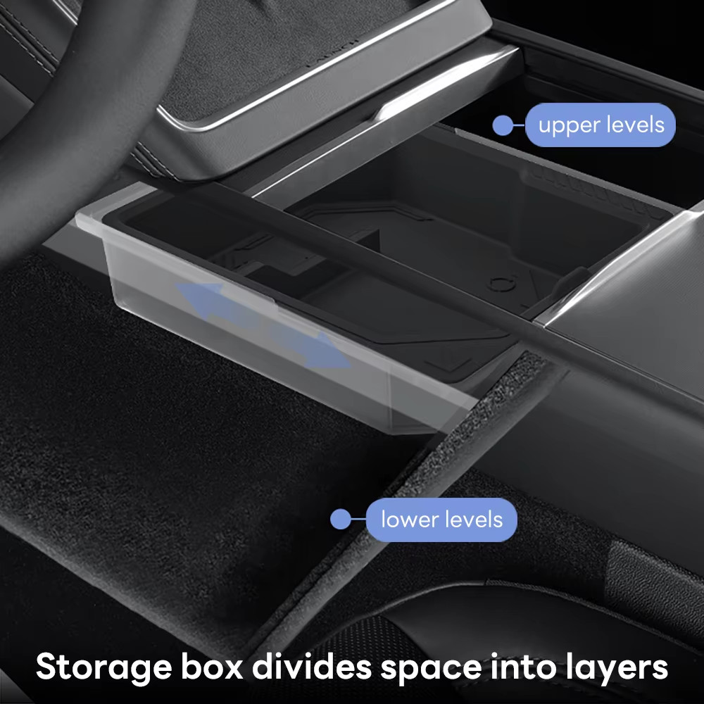 Console & Armrest Storage Box For Tesla New Model Y 2025 Juniper Launch ABS with